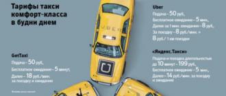Можно ли таксовать на своей машине без лицензии Стоит работать в такси