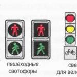 Как работает трамвайный светофор